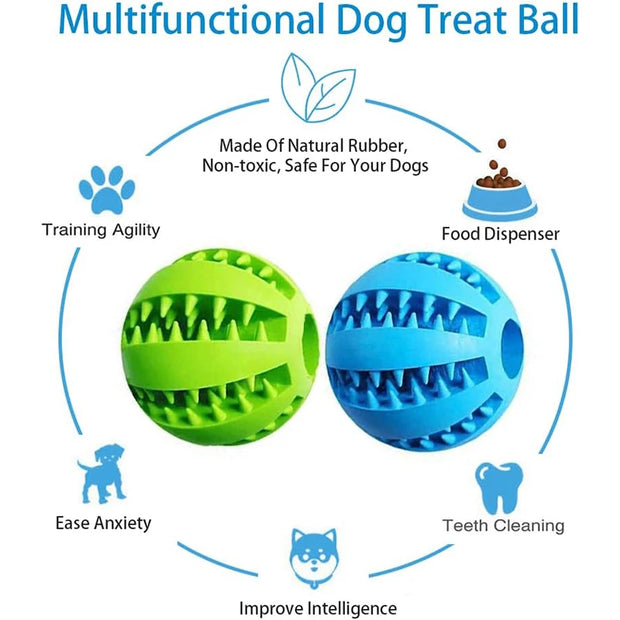 Dog Toy Ball Interactive Rubber Ball Puppy